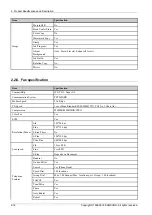 Preview for 28 page of Samsung CLX-9251 Series Service Manual