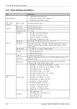 Preview for 32 page of Samsung CLX-9251 Series Service Manual