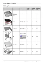 Preview for 36 page of Samsung CLX-9251 Series Service Manual