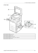 Preview for 39 page of Samsung CLX-9251 Series Service Manual