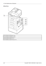 Preview for 40 page of Samsung CLX-9251 Series Service Manual