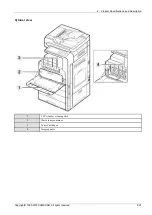 Preview for 41 page of Samsung CLX-9251 Series Service Manual