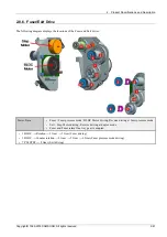 Preview for 75 page of Samsung CLX-9251 Series Service Manual