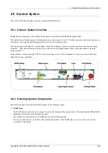 Preview for 77 page of Samsung CLX-9251 Series Service Manual