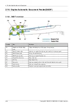 Preview for 80 page of Samsung CLX-9251 Series Service Manual