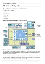 Preview for 86 page of Samsung CLX-9251 Series Service Manual