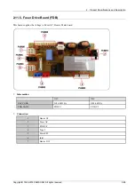 Preview for 99 page of Samsung CLX-9251 Series Service Manual