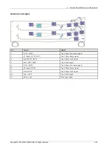 Preview for 111 page of Samsung CLX-9251 Series Service Manual