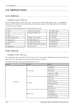 Preview for 204 page of Samsung CLX-9251 Series Service Manual