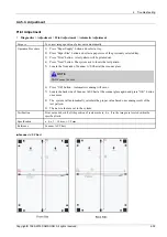 Preview for 217 page of Samsung CLX-9251 Series Service Manual