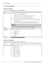 Preview for 224 page of Samsung CLX-9251 Series Service Manual