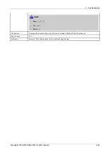 Preview for 225 page of Samsung CLX-9251 Series Service Manual