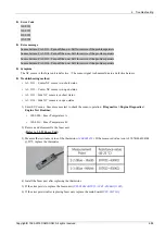 Preview for 271 page of Samsung CLX-9251 Series Service Manual