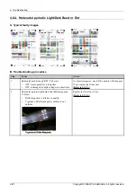 Preview for 396 page of Samsung CLX-9251 Series Service Manual