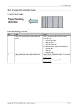 Preview for 401 page of Samsung CLX-9251 Series Service Manual