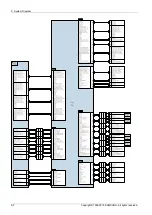 Preview for 456 page of Samsung CLX-9251 Series Service Manual