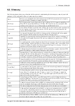 Preview for 463 page of Samsung CLX-9251 Series Service Manual