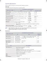 Preview for 53 page of Samsung CLX-9252 Series Installation Manual