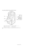 Preview for 32 page of Samsung CLX-92x1 Series User Manual