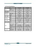 Preview for 7 page of Samsung CLX-FIN40S Service Manual