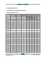 Preview for 9 page of Samsung CLX-FIN40S Service Manual