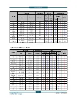 Preview for 10 page of Samsung CLX-FIN40S Service Manual