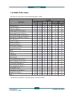 Preview for 13 page of Samsung CLX-FIN40S Service Manual