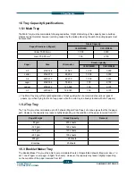 Preview for 14 page of Samsung CLX-FIN40S Service Manual