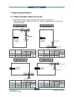 Preview for 16 page of Samsung CLX-FIN40S Service Manual