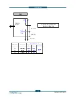 Preview for 17 page of Samsung CLX-FIN40S Service Manual