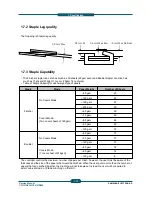 Preview for 18 page of Samsung CLX-FIN40S Service Manual