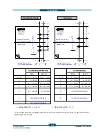 Preview for 20 page of Samsung CLX-FIN40S Service Manual