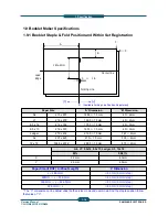 Preview for 21 page of Samsung CLX-FIN40S Service Manual