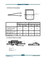 Preview for 22 page of Samsung CLX-FIN40S Service Manual