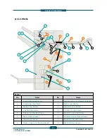 Preview for 24 page of Samsung CLX-FIN40S Service Manual