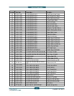 Preview for 29 page of Samsung CLX-FIN40S Service Manual