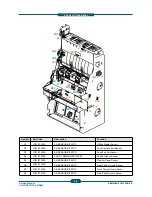 Preview for 31 page of Samsung CLX-FIN40S Service Manual