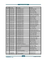 Preview for 32 page of Samsung CLX-FIN40S Service Manual