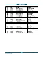 Preview for 33 page of Samsung CLX-FIN40S Service Manual