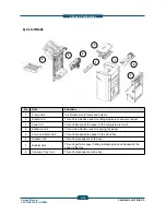 Preview for 36 page of Samsung CLX-FIN40S Service Manual