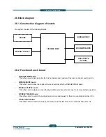 Preview for 37 page of Samsung CLX-FIN40S Service Manual