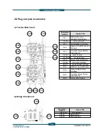 Preview for 38 page of Samsung CLX-FIN40S Service Manual