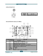 Preview for 39 page of Samsung CLX-FIN40S Service Manual