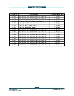 Preview for 107 page of Samsung CLX-FIN40S Service Manual