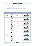 Preview for 145 page of Samsung CLX-FIN40S Service Manual