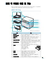 Preview for 23 page of Samsung CLX2160N - Color Laser - All-in-One User Manual