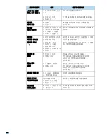 Preview for 180 page of Samsung CLX2160N - Color Laser - All-in-One User Manual