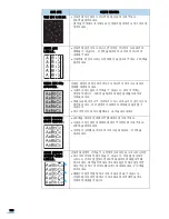 Preview for 186 page of Samsung CLX2160N - Color Laser - All-in-One User Manual