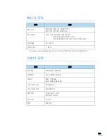 Preview for 227 page of Samsung CLX2160N - Color Laser - All-in-One User Manual