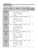 Preview for 29 page of Samsung CM1119 Owner'S Instructions & Cooking Manual